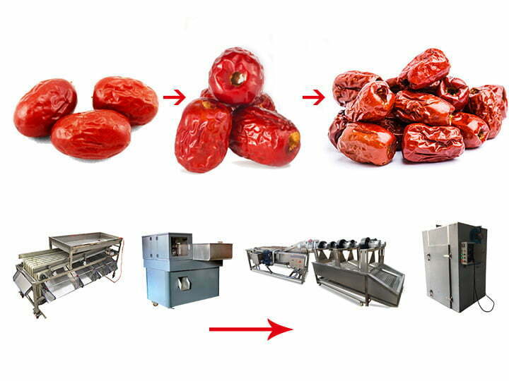 Machine à laver et sécher les jujubes