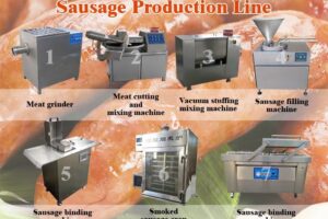 Sausage production