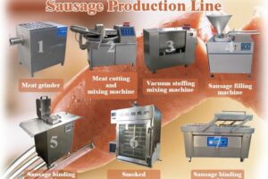 Sausage production line