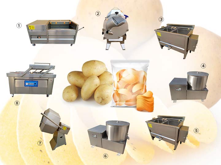 Mini Potato Chips Machine Plant for Small Chips Business