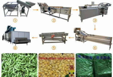 Linha de processamento de ervilhas congeladas